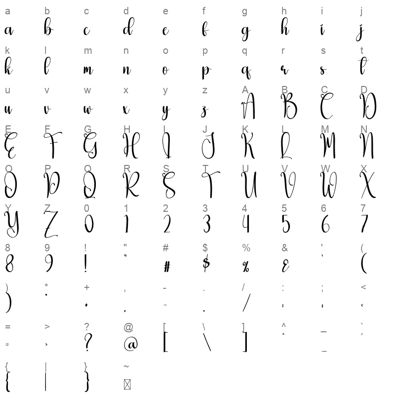 artnical Character Map