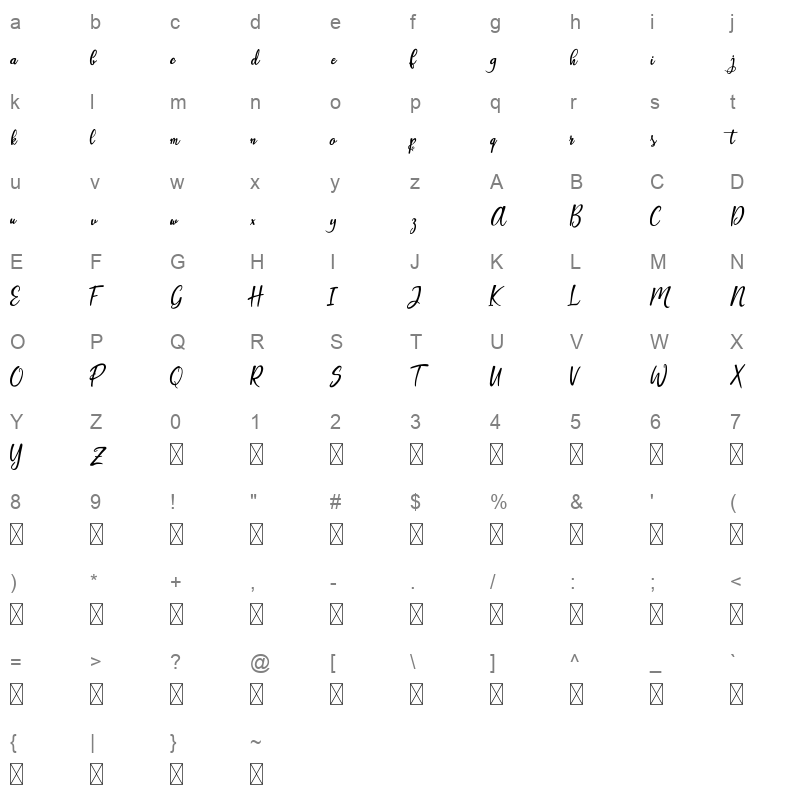 artopyl demo Character Map