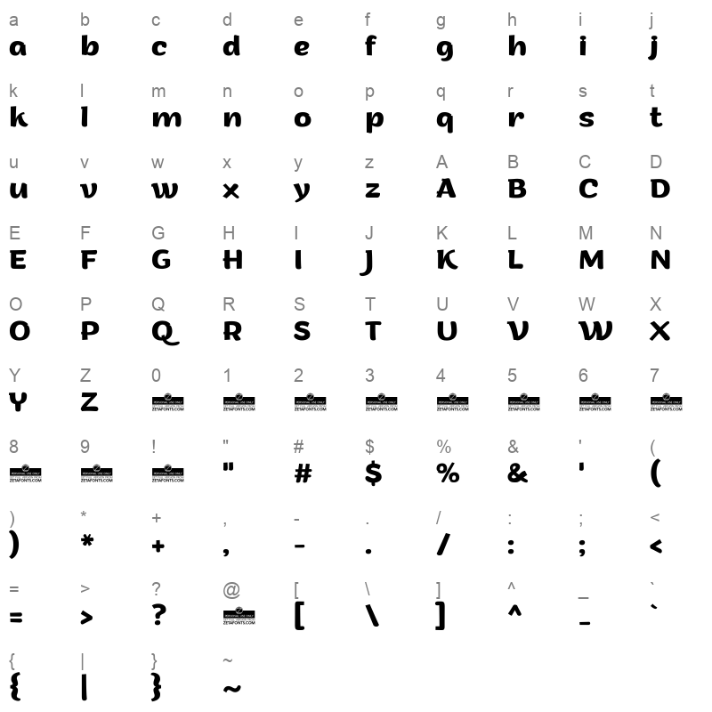 arturo trial bold Character Map