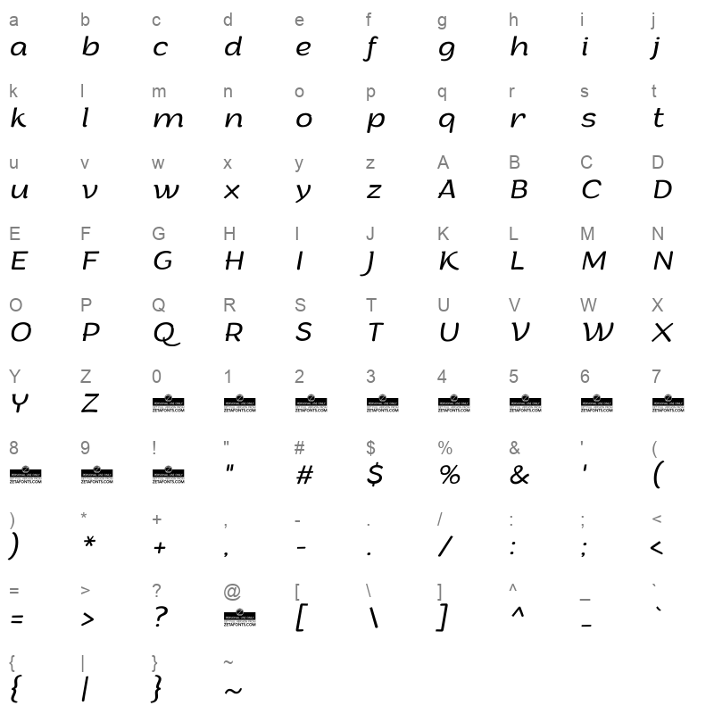 arturo trial lightitalic Character Map
