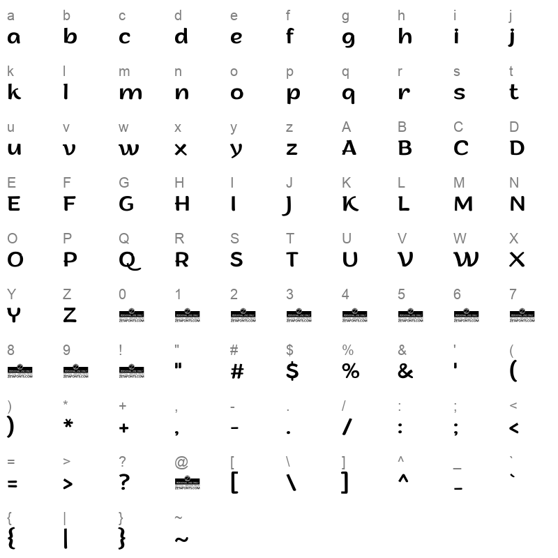 arturo trial Character Map