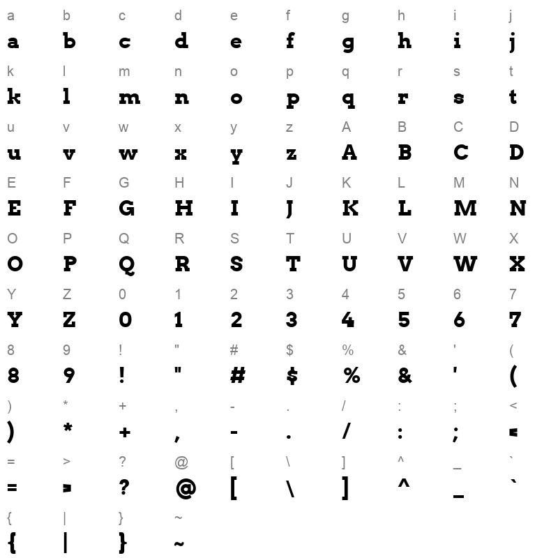 arvo bold Character Map