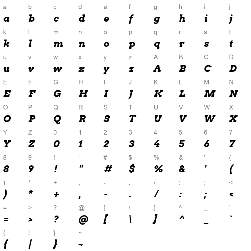 arvo bolditalic Character Map