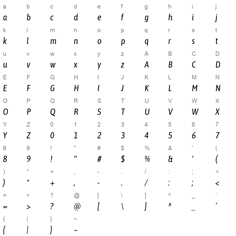 asap condensed italic Character Map