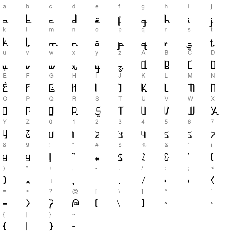 Asbatun Character Map