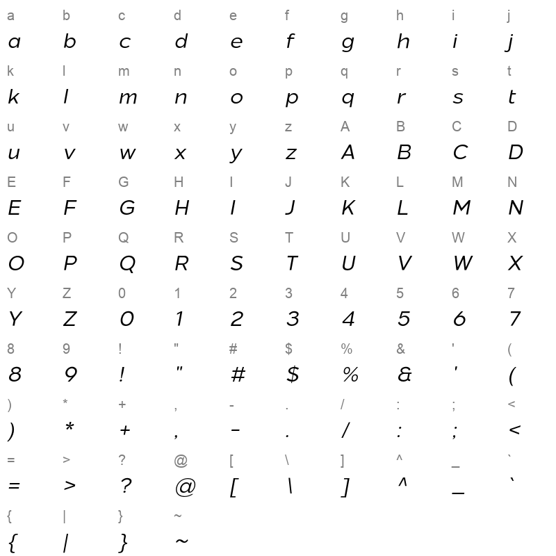 asen pro italic Character Map