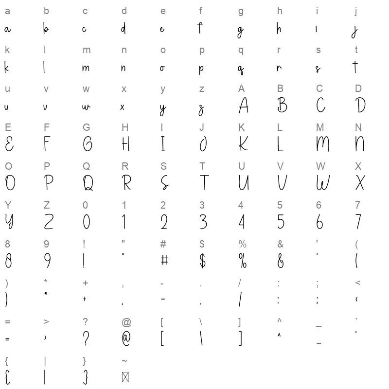 ashley southline Character Map
