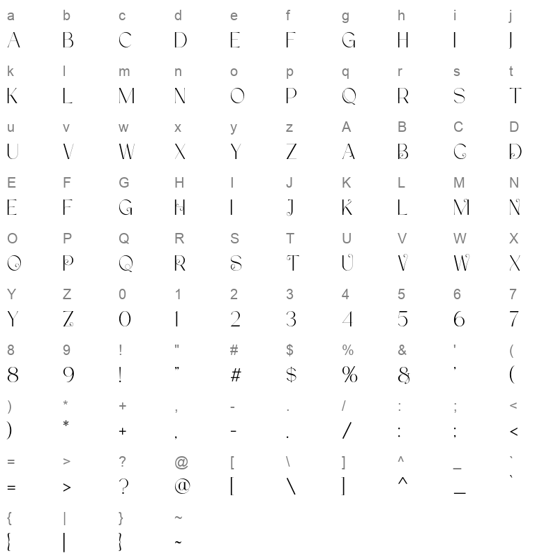 Asiatiyca Character Map