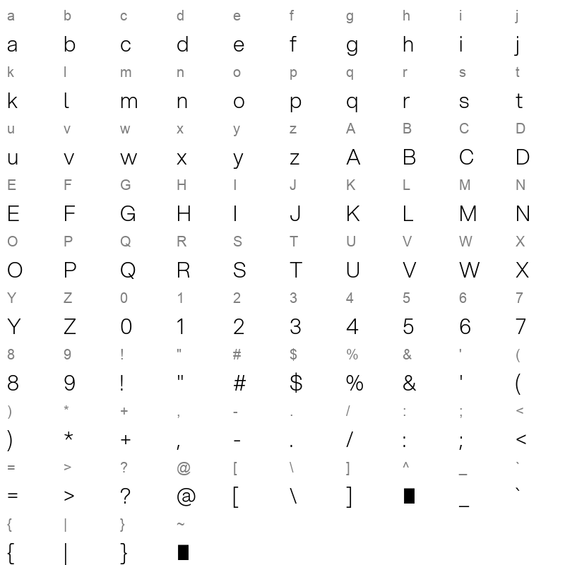 Aspekta 250 Character Map