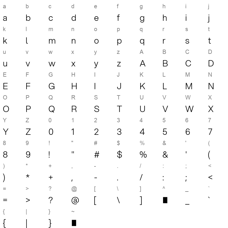 Aspekta 300 Character Map