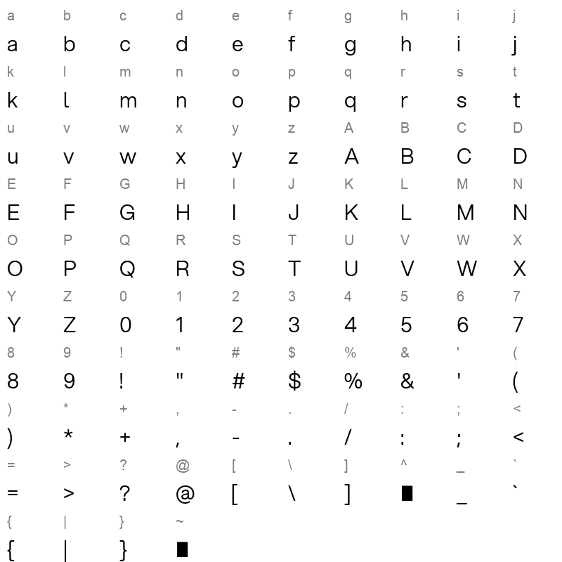 Aspekta 350 Character Map