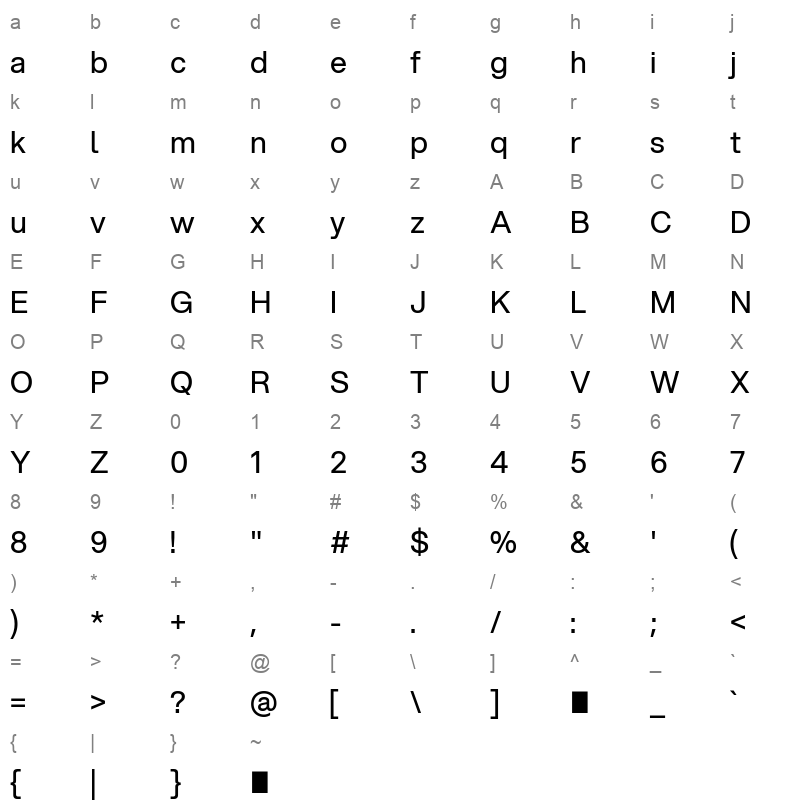 Aspekta 450 Character Map