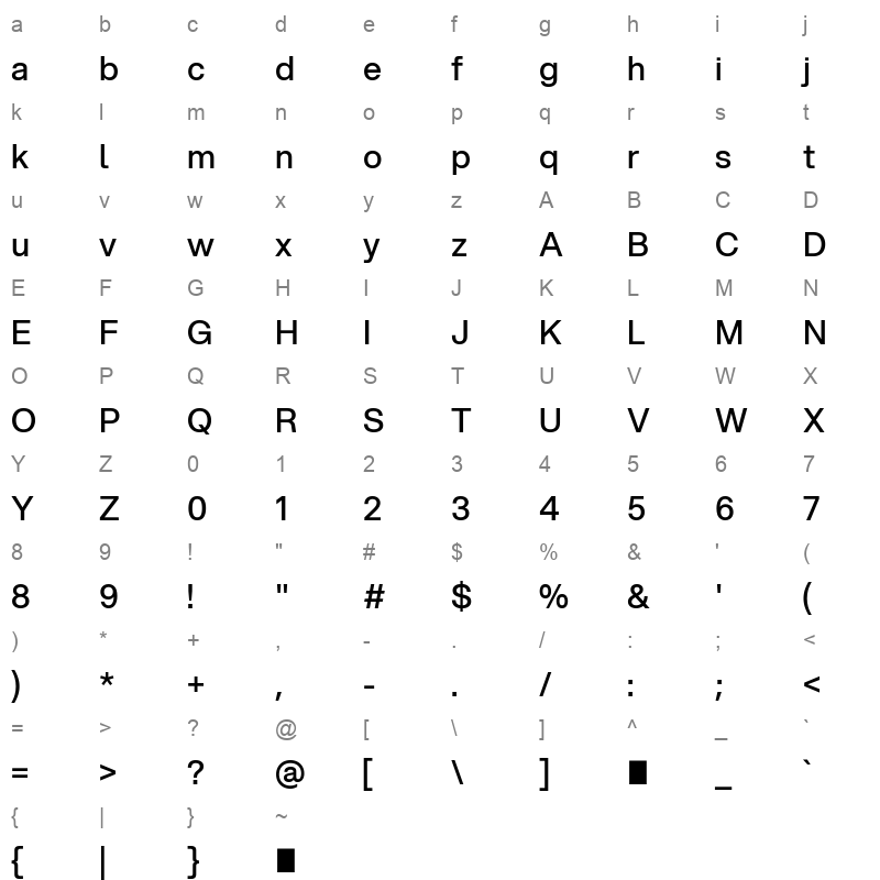 Aspekta 500 Character Map
