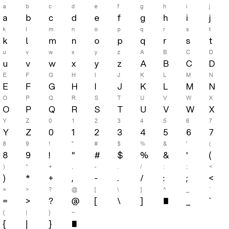 AspektaVF Character Map
