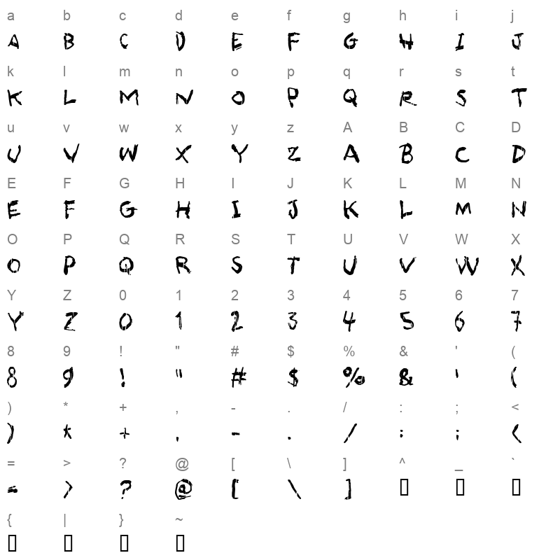 asqualt Character Map
