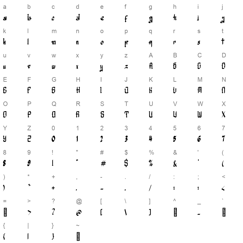 assyam Character Map