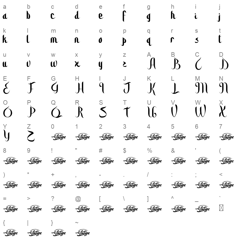 Astaghfirulloh Regular Character Map