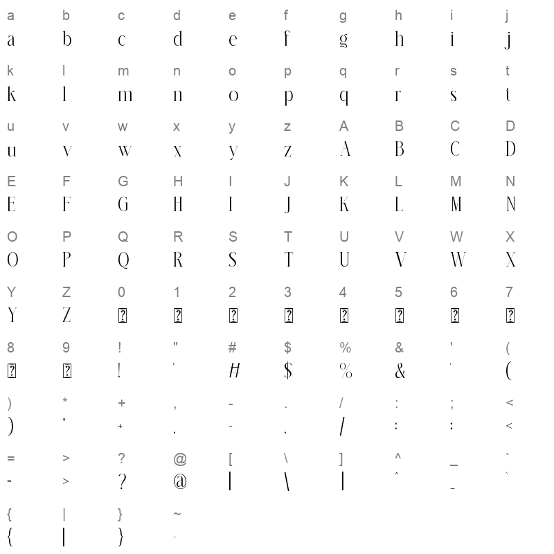 astagie Character Map