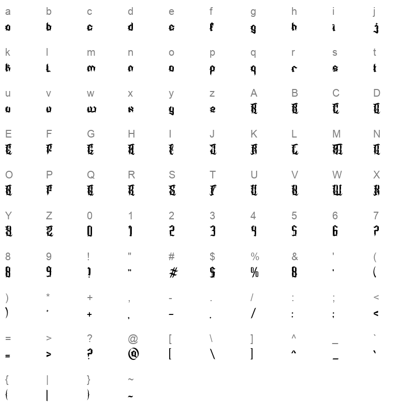 asterixot Character Map