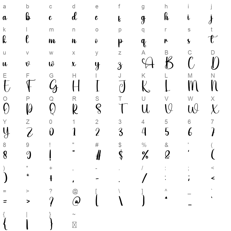 Astone Character Map