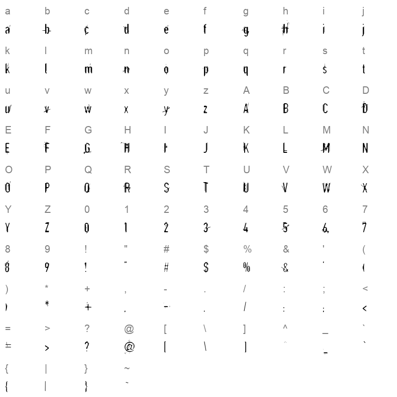 ASTONISHED Character Map