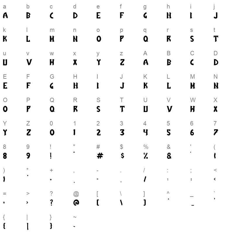 astral night Character Map
