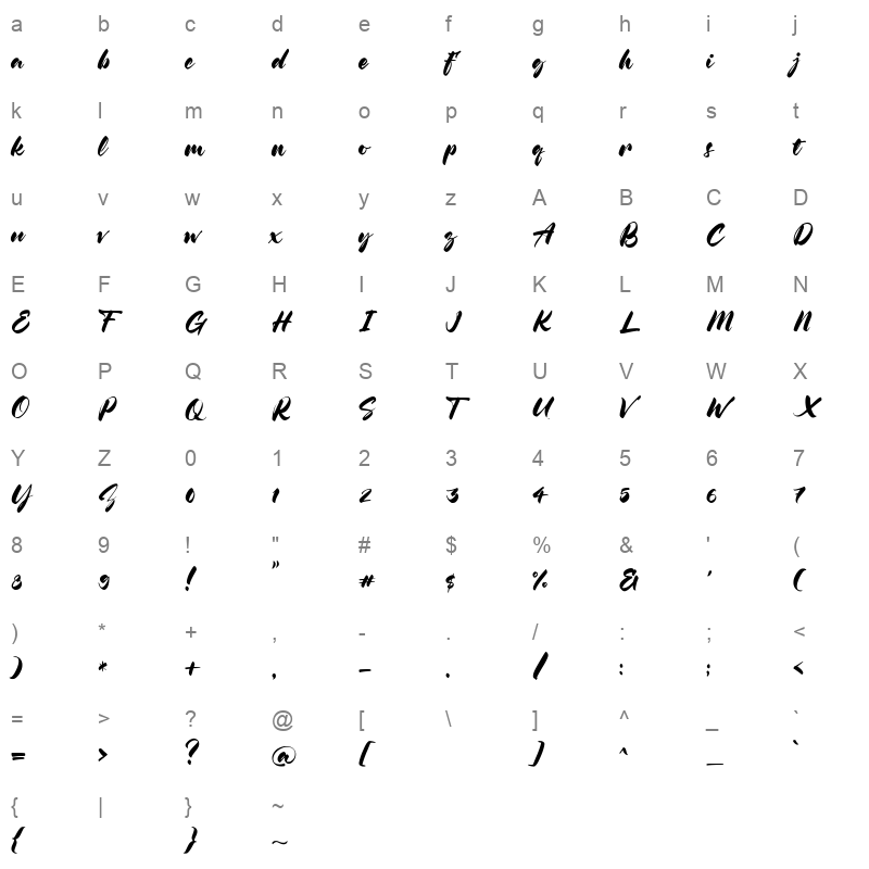 Astral Studio Character Map