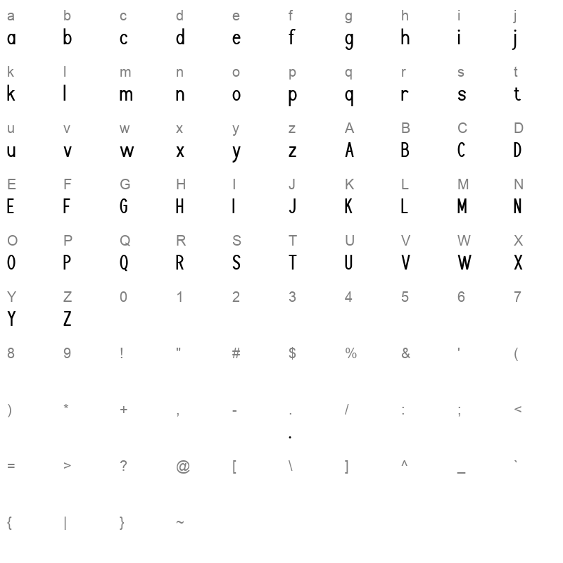 astratura Character Map