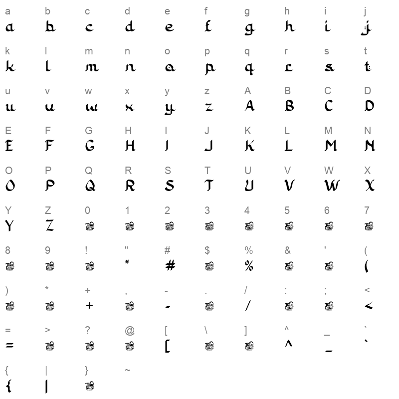 asyatu Character Map