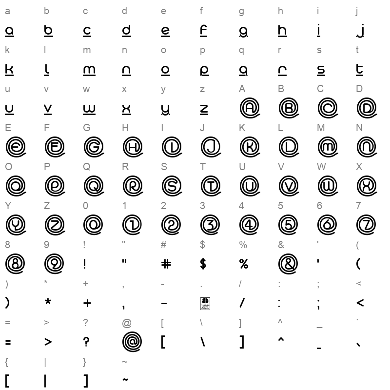 at the midday underline demo Character Map