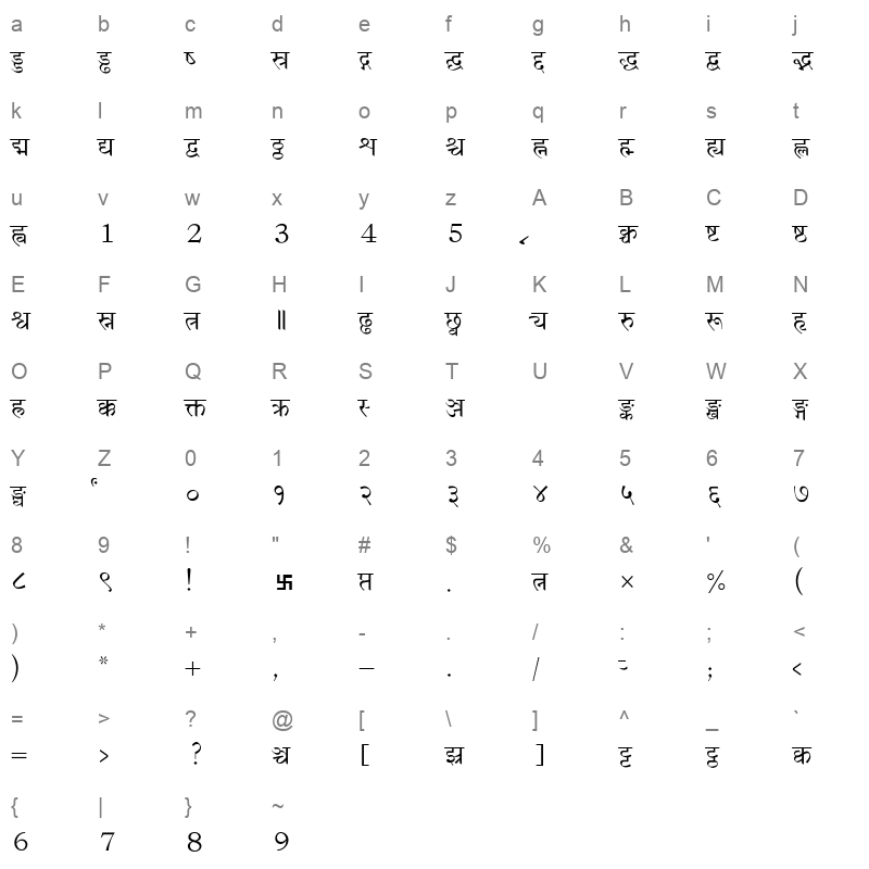 AtamHindi Medium Character Map