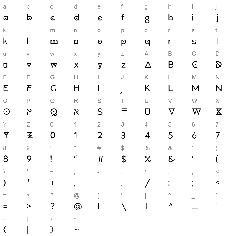 atami display regular Character Map