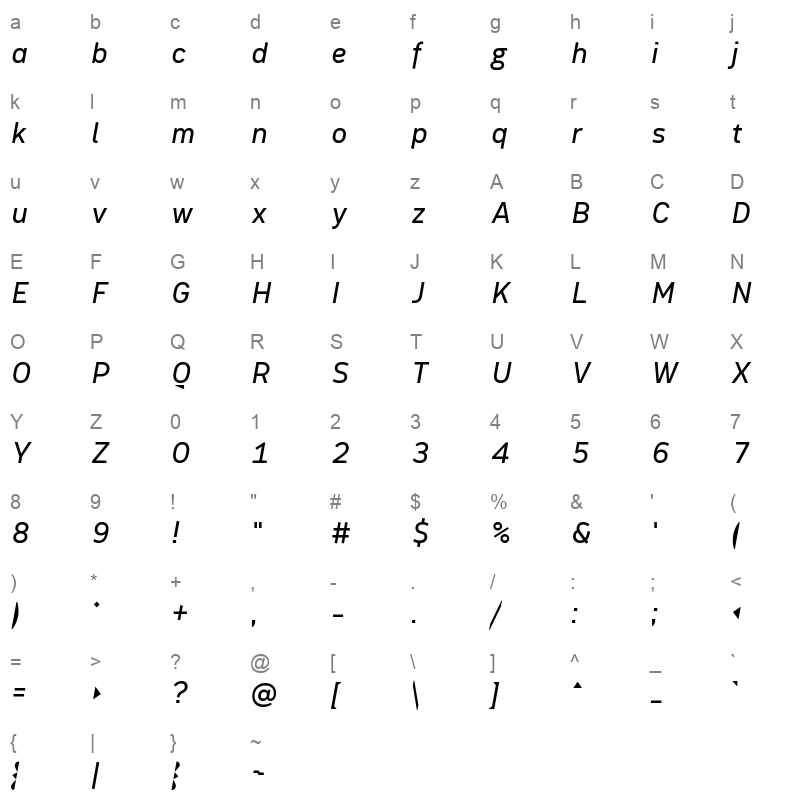atenta italic Character Map
