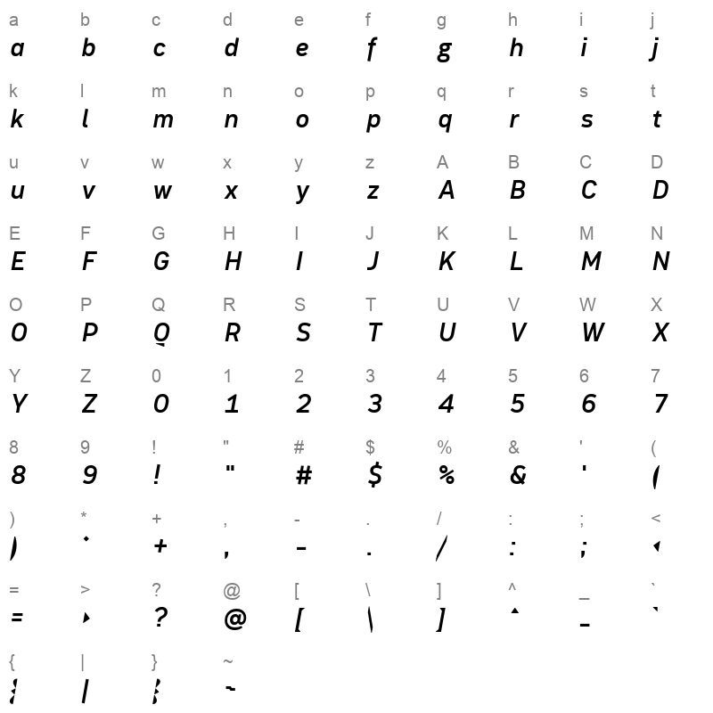 atenta medium italic Character Map