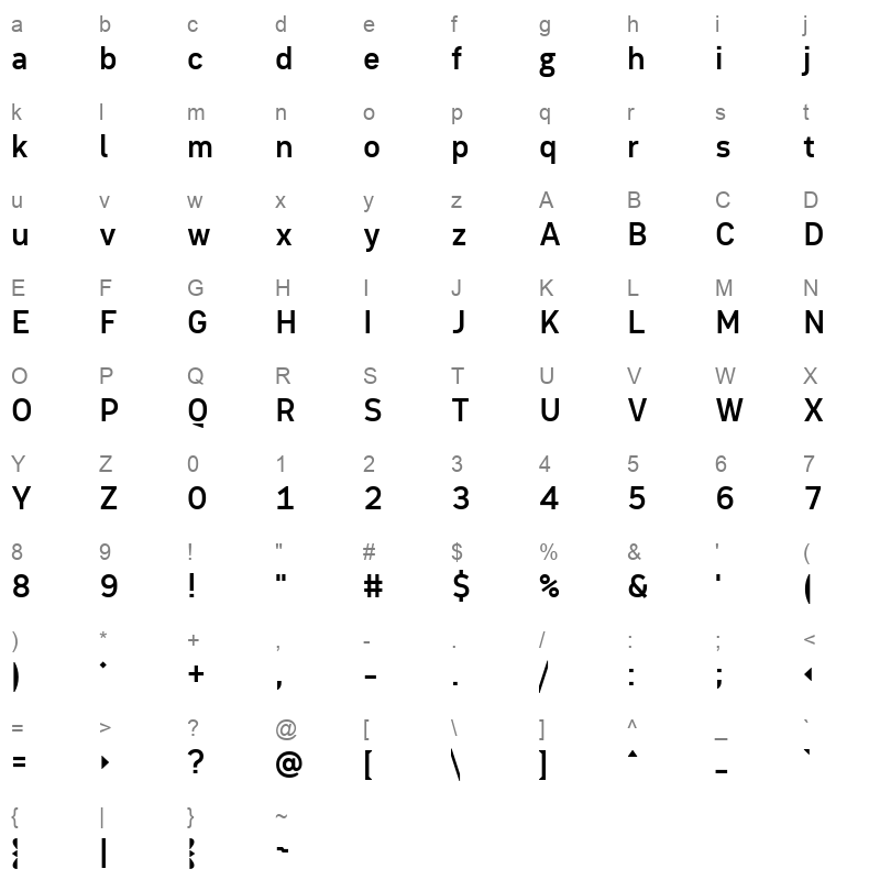 atenta medium Character Map