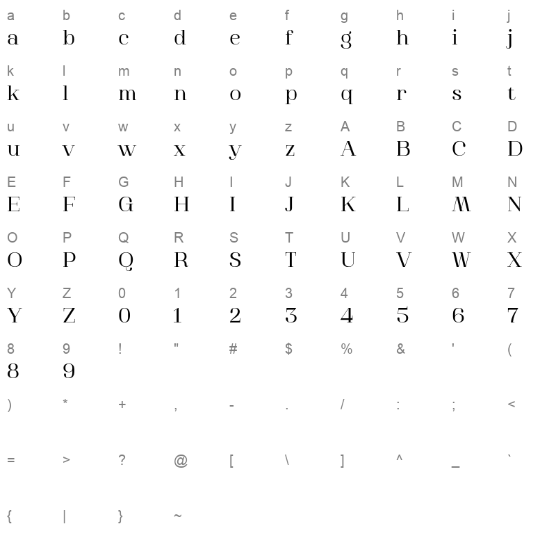 Athachantr Regular Character Map