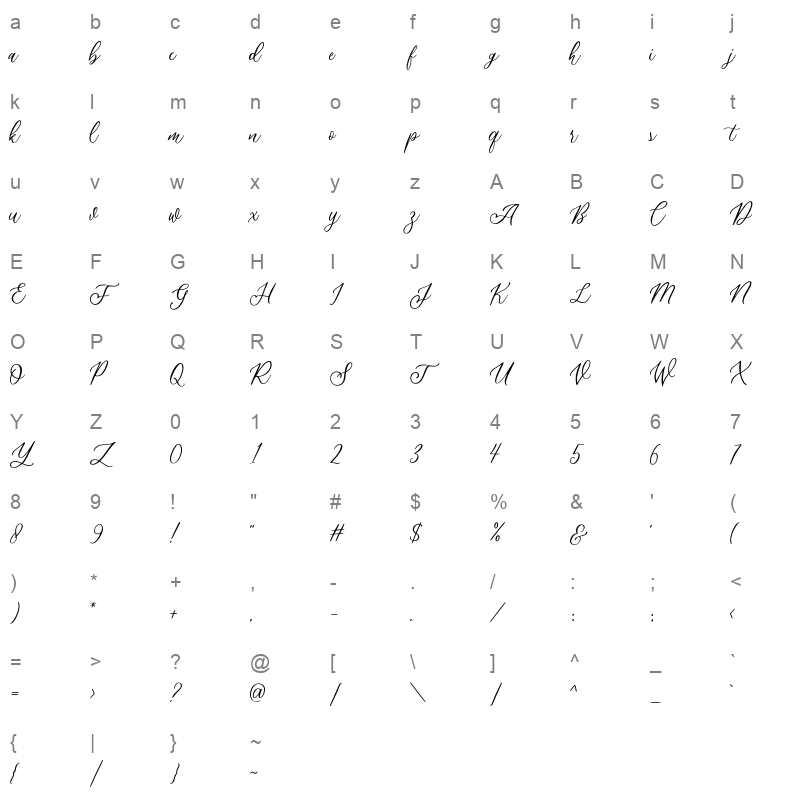 athalia script demo Character Map