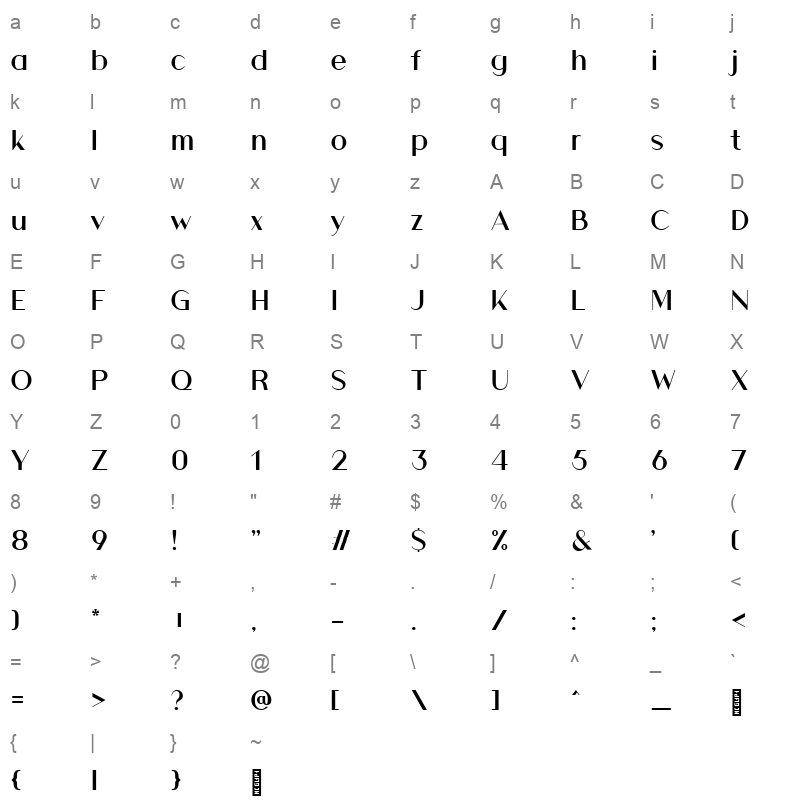 athena Character Map