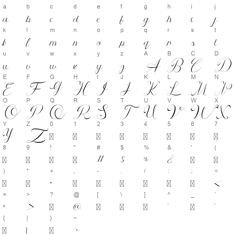 athenia Character Map