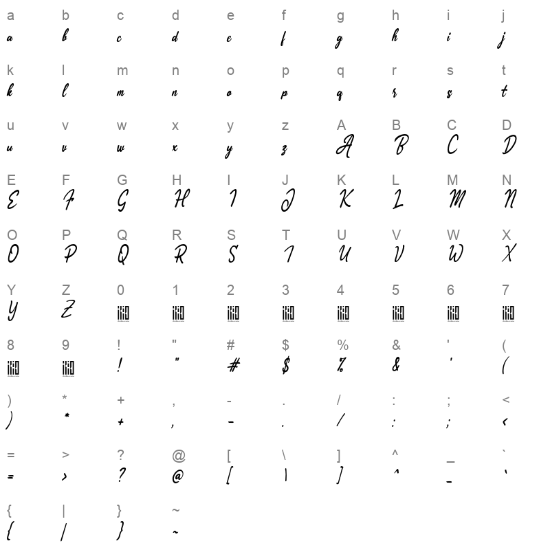 Athens Character Map