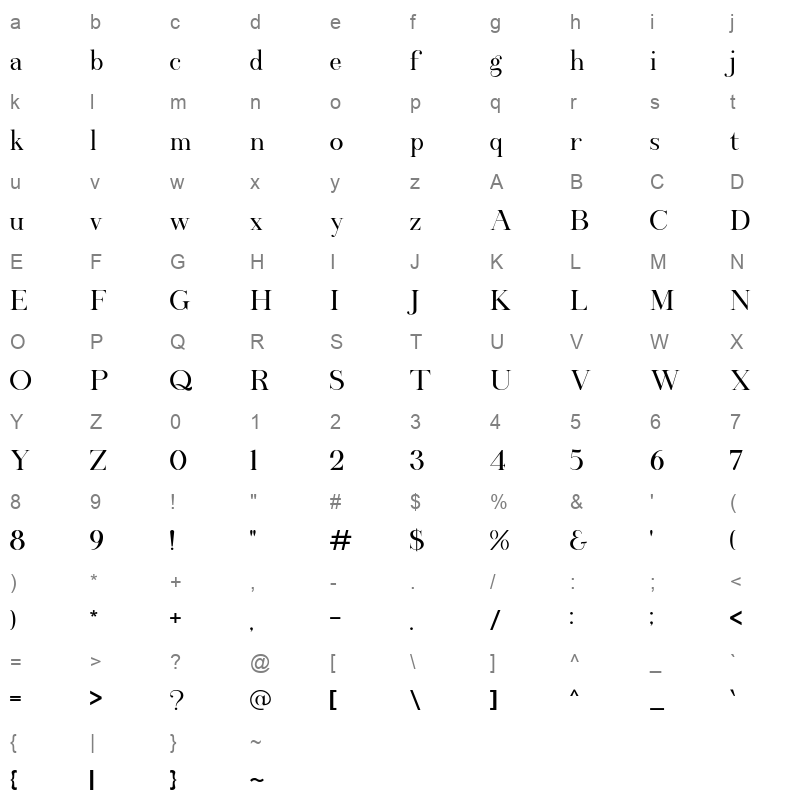 Athiya Regular Character Map