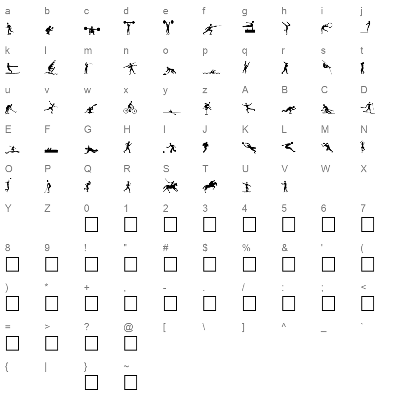 Athletes Character Map