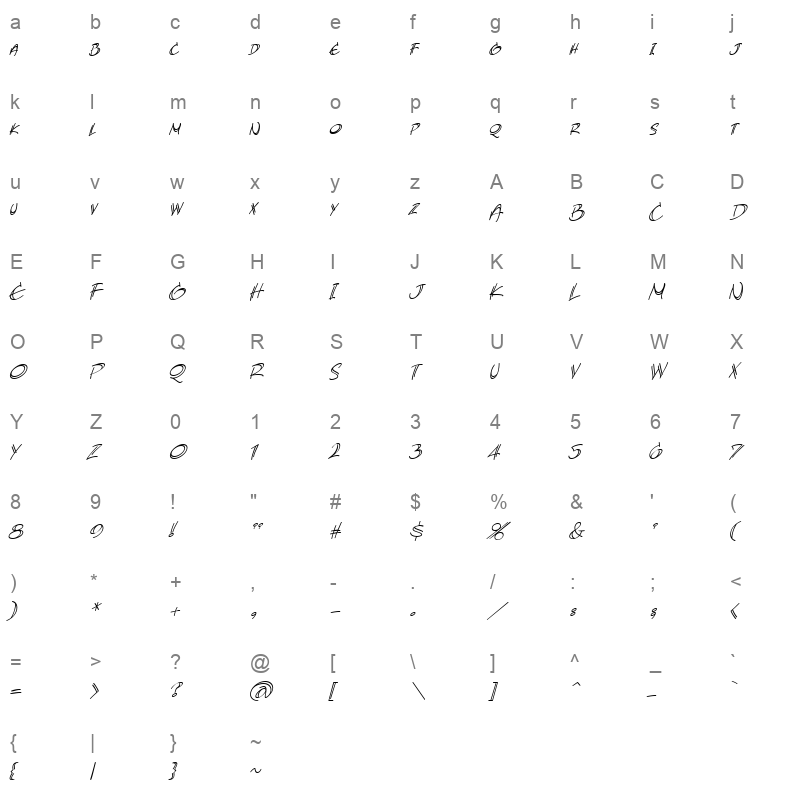 atland sketches bb italic Character Map