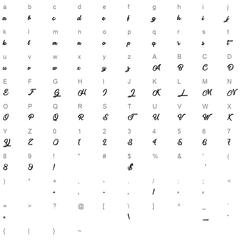atlantic bentley Character Map