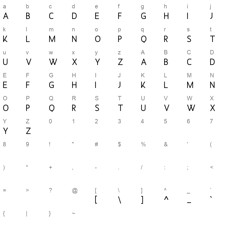 atlantic regular Character Map