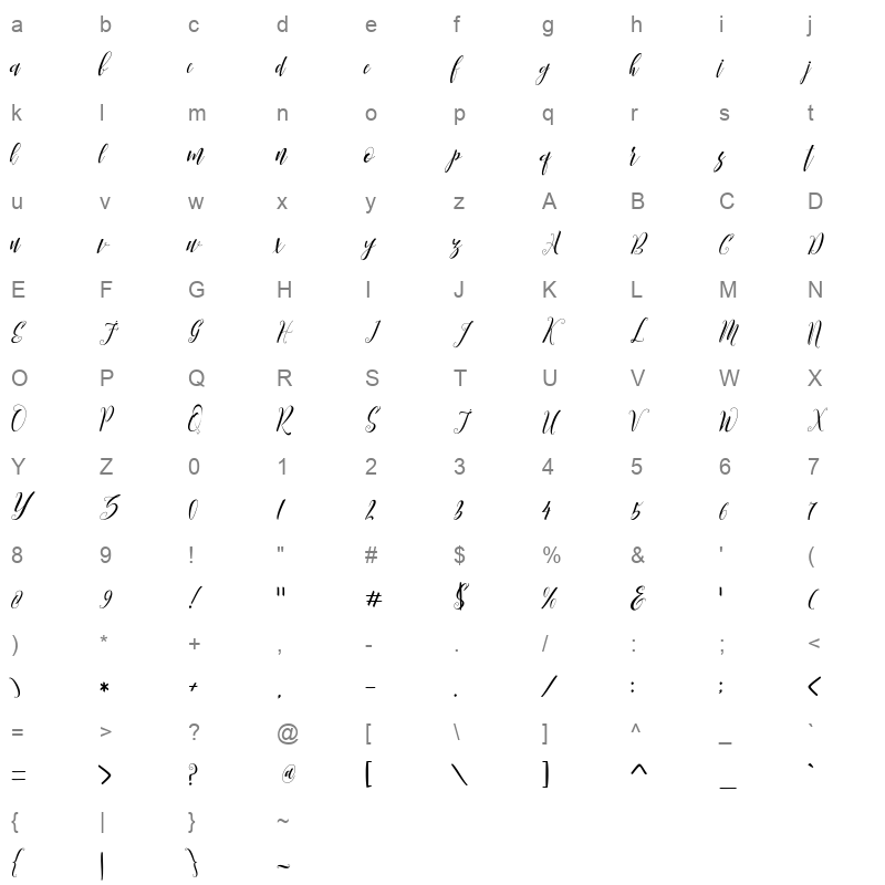 atlantic Character Map