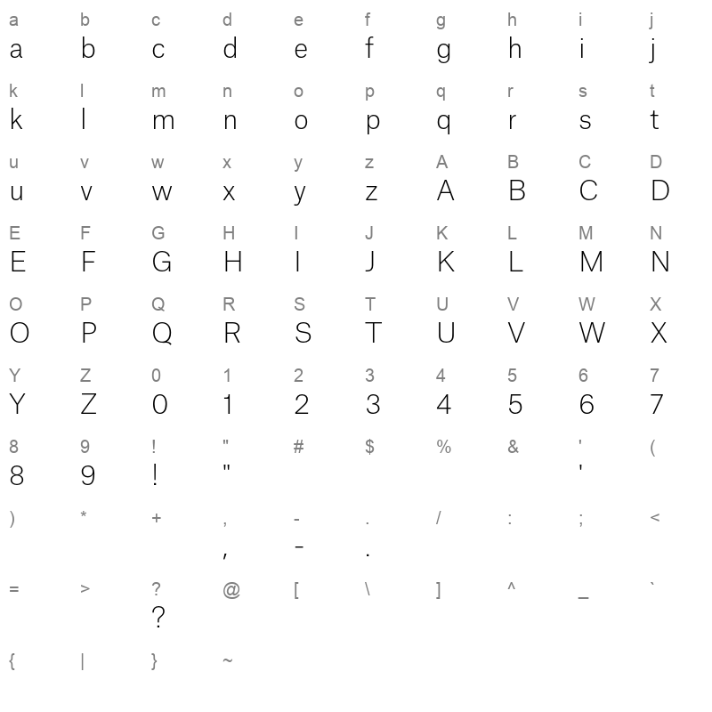 atlas grotesk thin demo Character Map