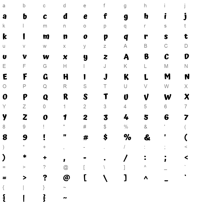 atma bold Character Map