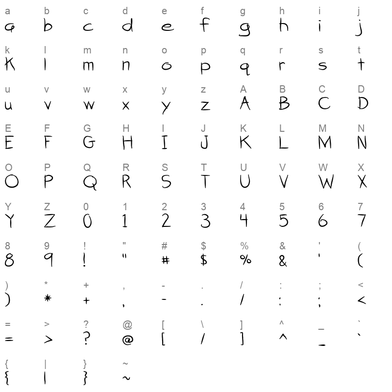 attack of the cucumbers Character Map