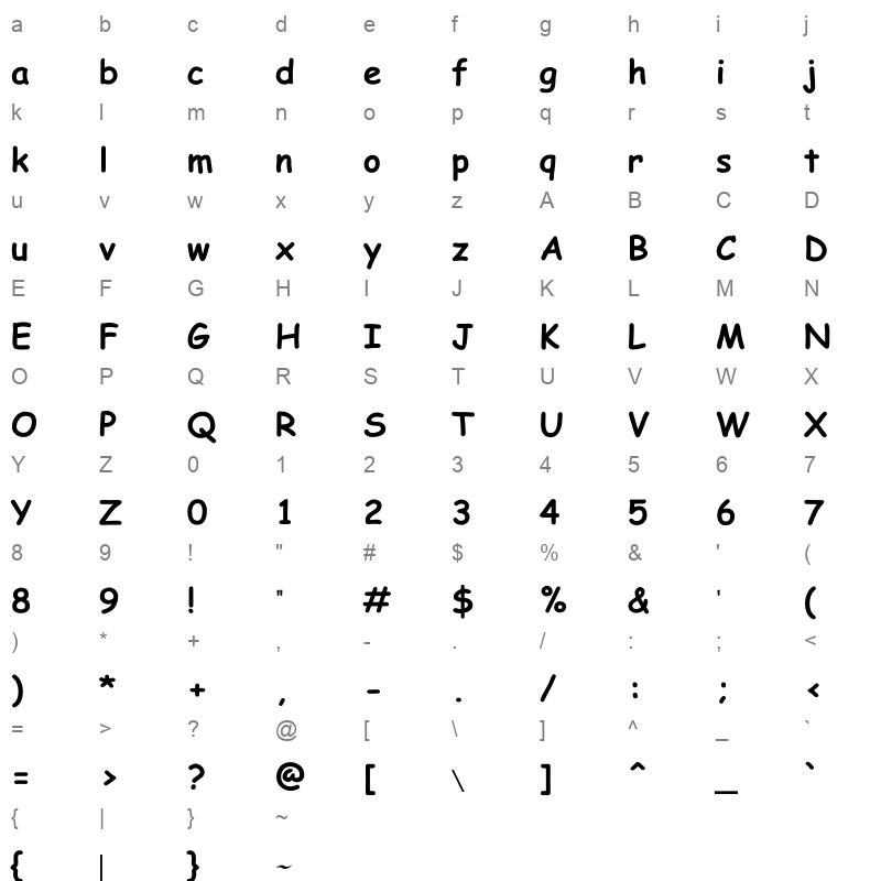 Attari Salees Character Map
